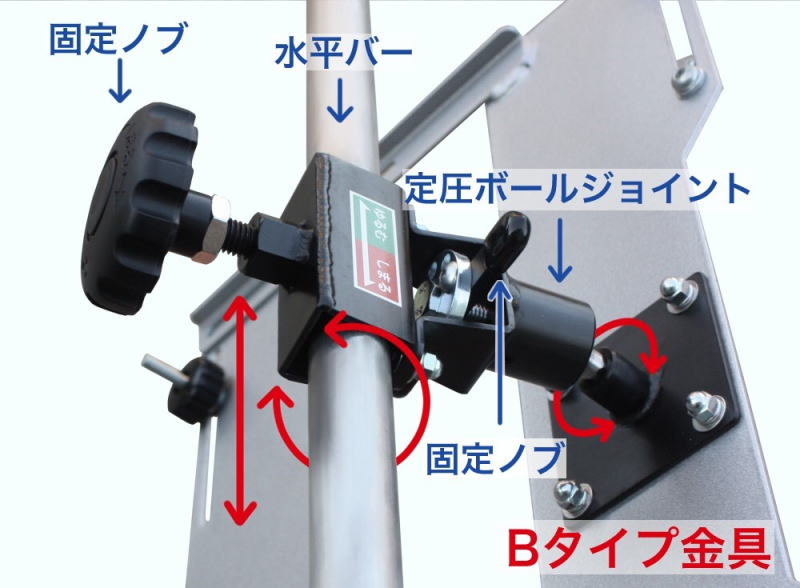 Bタイプ金具部分